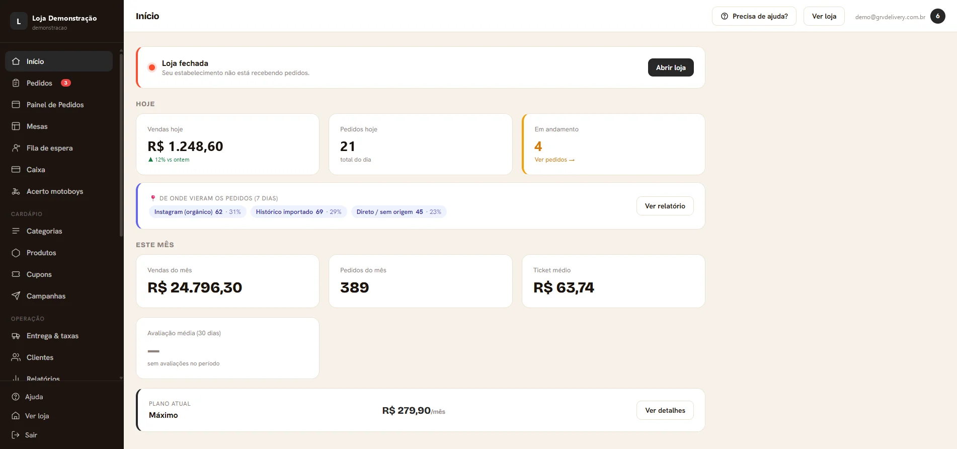 Painel do GRV Delivery no computador: vendas e pedidos do dia, origem dos pedidos e resumo do mês (dados de demonstração)